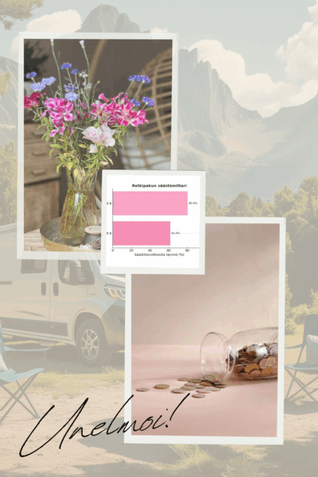 Kesätyön palkka tilillä-retkipaku unelma lähestyy!