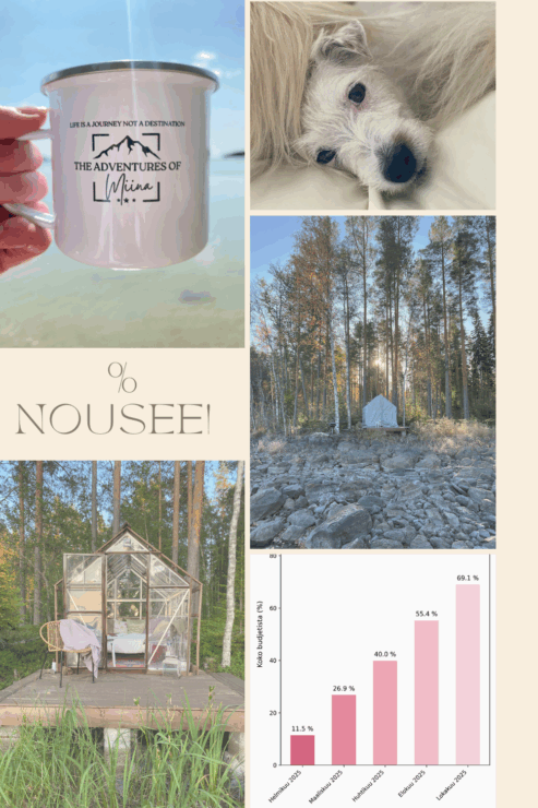 Nyt ollaan lähellä-Mutta miten mä pääsin tähän pisteeseen?